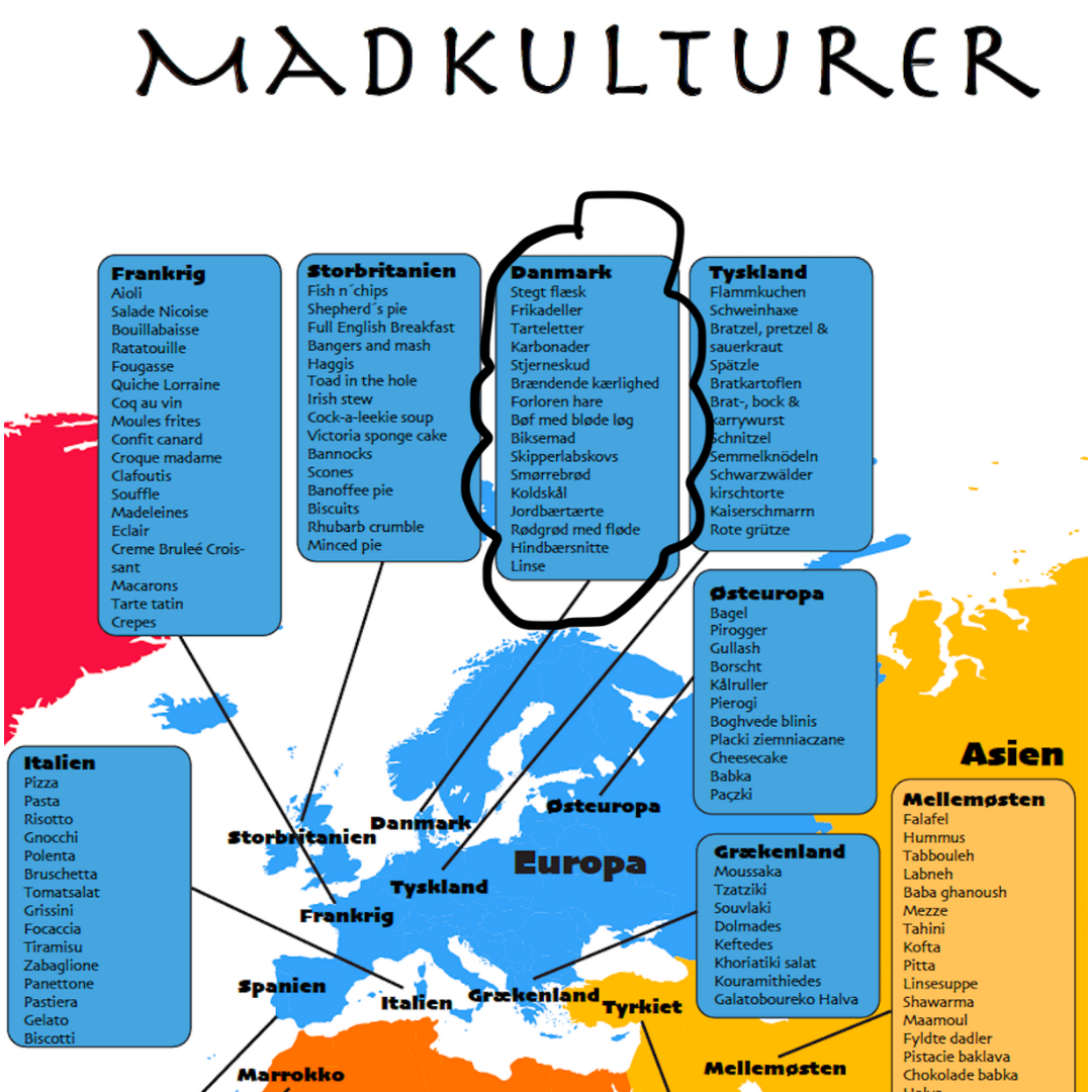 Dansk madkultur | Domestic Science